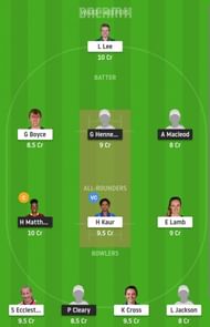 WEF-W vs MNR-W Dream11 Fantasy Suggestion #1